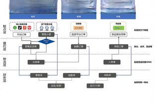 追梦：我们仍然有和以前一样的信念 那就是这支球队可以夺冠